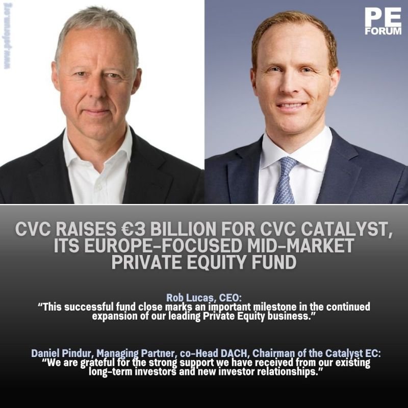 CVC Closes €3 Billion Catalyst III Fund
