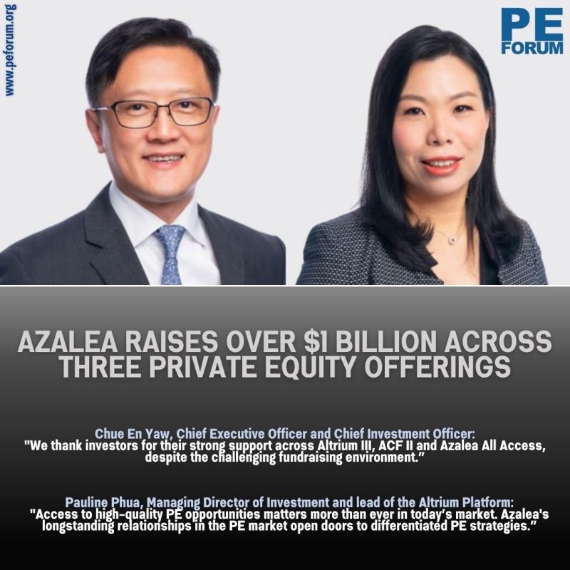 Azalea Investment Management Raises over $1 Billion across Three Private Equity Offerings
