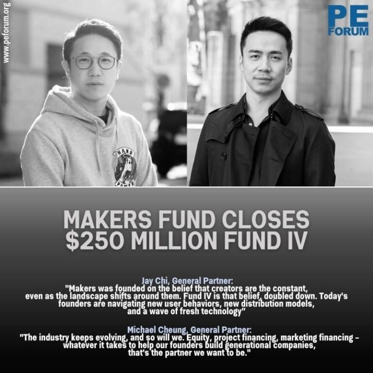 Makers Fund Closes $250M Fund IV