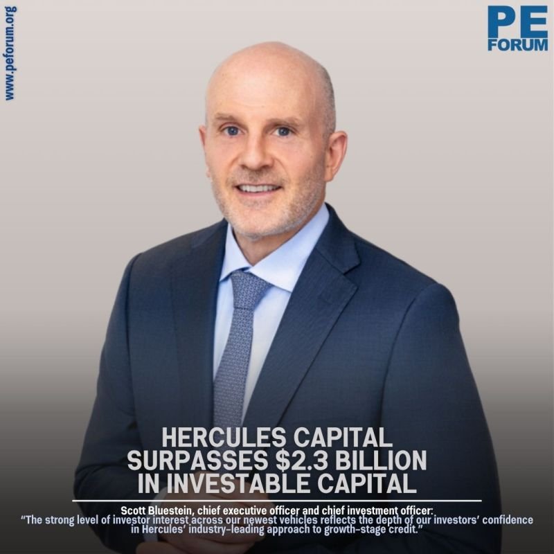 Hercules Capital Surpasses $2.3 Billion in Investable Capital