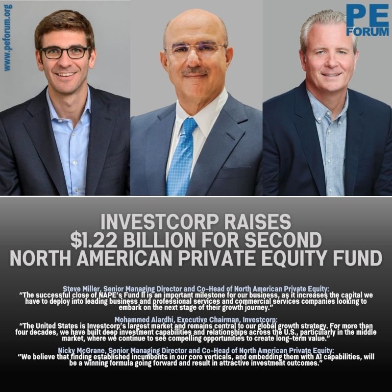 Investcorp Closes North American Private Equity Fund II at $1.22 Billion
