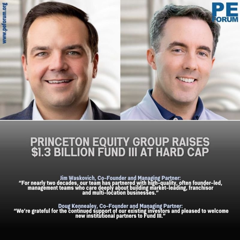 Princeton Equity Group Closes $1.3B Fund III