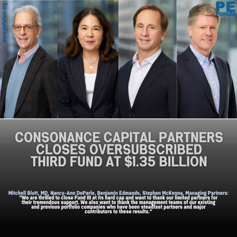 Consonance Capital Partners Closes Oversubscribed Third Fund at $1.35 Billion